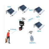 Advanced Solar Security Remote PIR Sensor